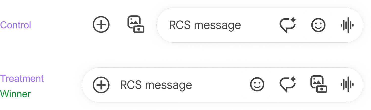 Step 2: Move important actions to the right